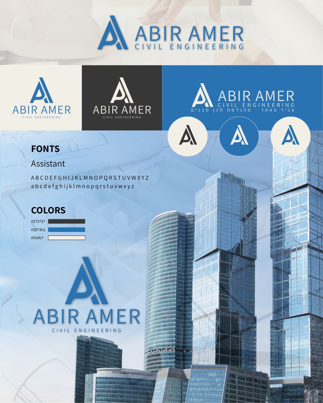 abir branding