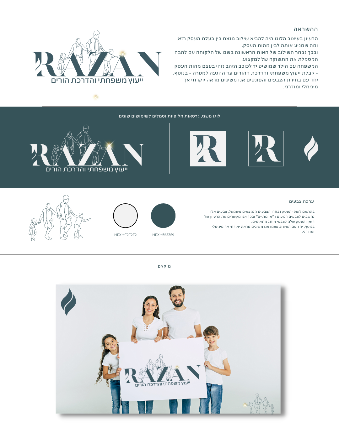 razan branding